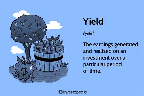 investopedia yield